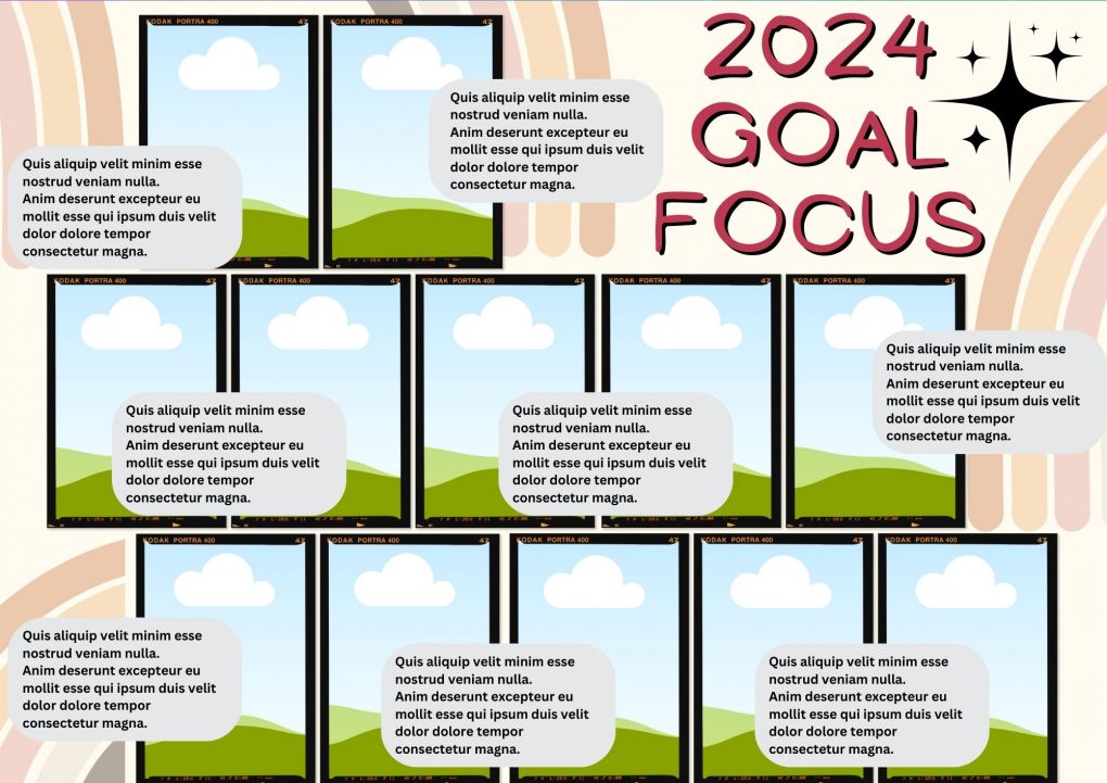 2024 Goal Board Template Editable Vision Board Template
