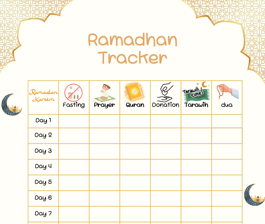 Ramadan Tracker 2024